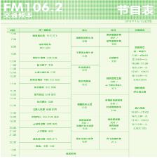 深圳广播电台快乐106.2 FM106.2-《再见，今天》10秒广告